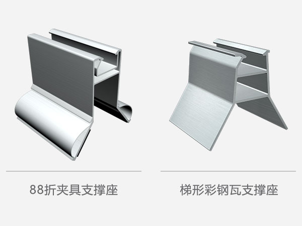 ������֧��