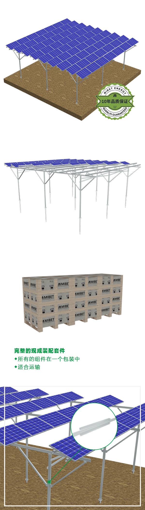 �r(n��ng)�I(y��)�r(n��ng)����֧��ϵ�y(t��ng)-3