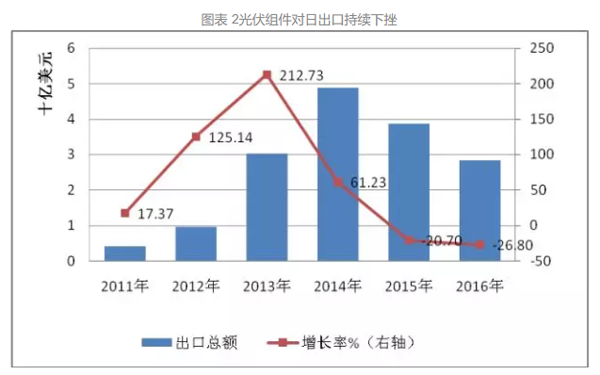 ̫��ܹ������