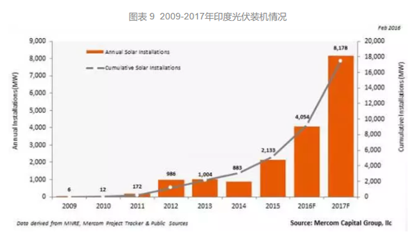 ӡ�ȹ���b�C��