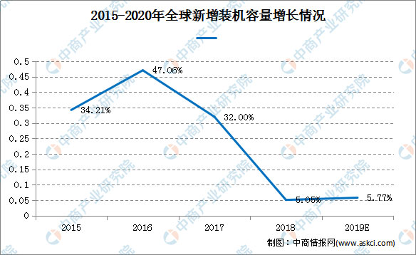 ����b�C(j��)�����A(y��)�y(c��)