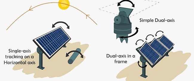 ̫��ܸ�ۙ�������