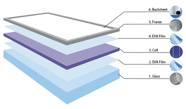 ̫���늳ذ�ĽY(ji��)��(g��u)