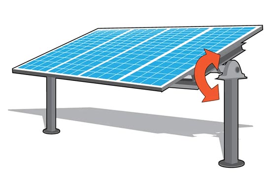 ƽ���S̫��ܸ�֧ۙ��-���D(zhu��n)ʾ��