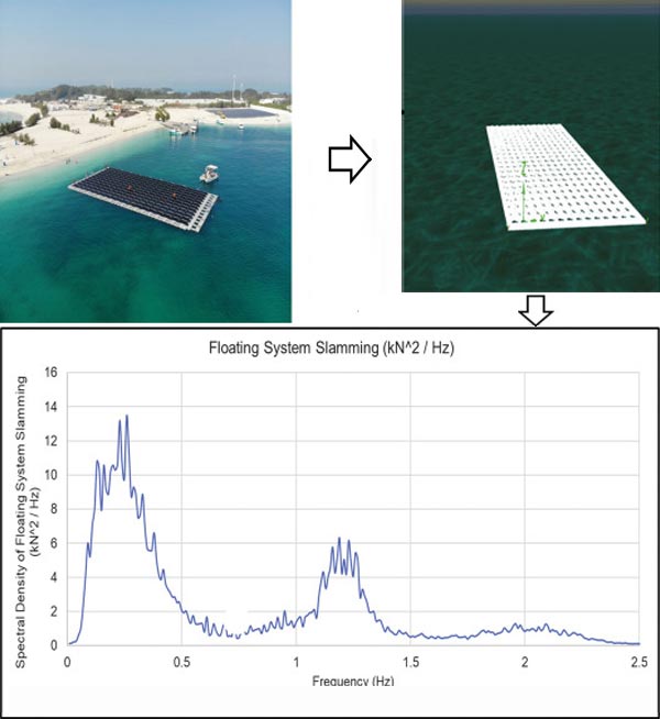 ˮ����ģ�M����_����